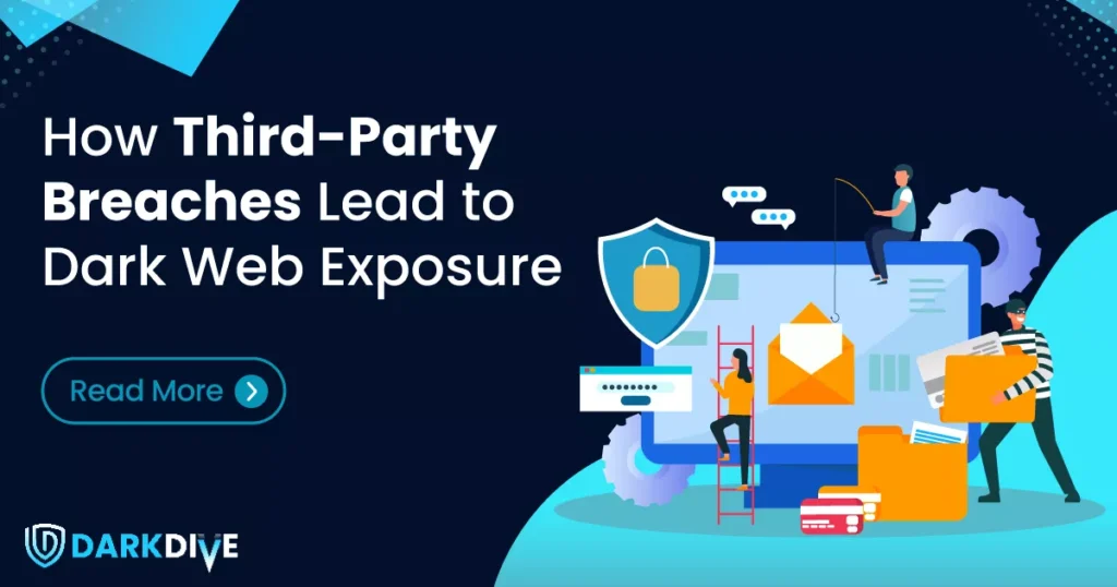 how-thirdparty-breaches-lead-to-dark-web-exposure